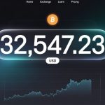 crypto30x.com bitcoin price